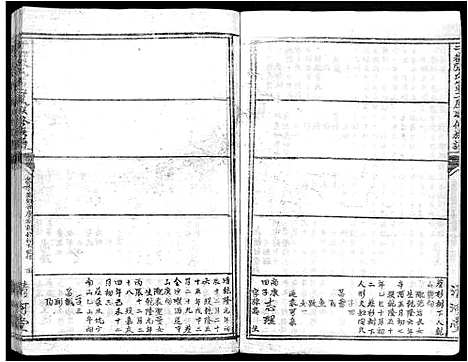 [张]雩都张氏二届联修族谱_各房分卷-于都张氏谱志 (江西) 雩都张氏二届联修家谱_四十.pdf