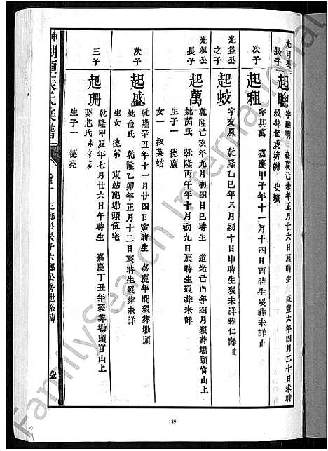 [张]甲申湖头张氏族谱_15卷-清河郡张氏族谱_甲申重修湖头张氏族谱 (江西) 甲申湖头张氏家谱_八.pdf