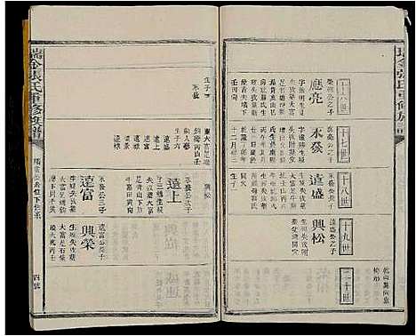 [张]瑞金张氏重修族谱_不分卷 (江西) 瑞金张氏重修家谱_十一.pdf