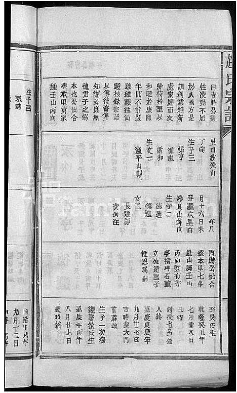 [赵]赵氏宗谱 (江西) 赵氏家谱_三.pdf