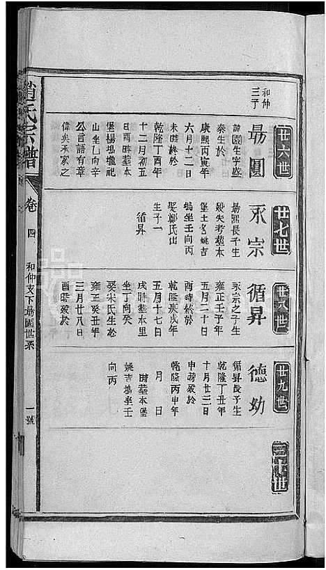 [赵]赵氏宗谱 (江西) 赵氏家谱_四.pdf