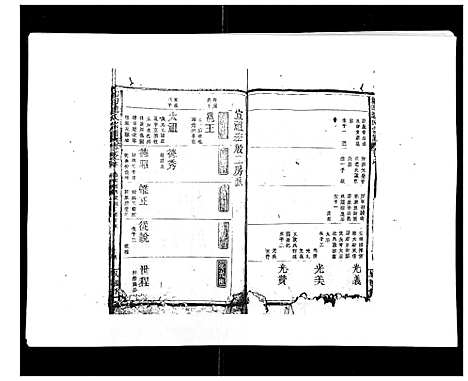 [赵]邾田赵氏宗谱 (江西) 邾田赵氏家谱_六.pdf