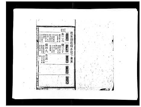 [赵]邾田赵氏宗谱 (江西) 邾田赵氏家谱_七.pdf