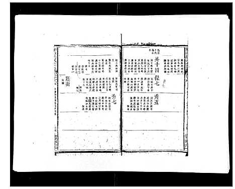 [赵]邾田赵氏宗谱 (江西) 邾田赵氏家谱_七.pdf