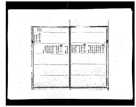 [赵]邾田赵氏宗谱 (江西) 邾田赵氏家谱_七.pdf