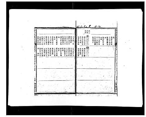 [赵]邾田赵氏宗谱 (江西) 邾田赵氏家谱_七.pdf