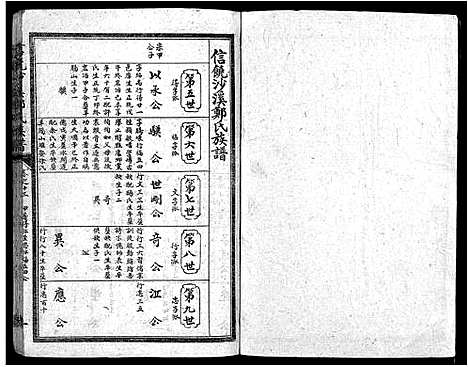 [郑]信饶沙溪郑氏族谱_Xin Rao Sha Xi Zheng Shi_信饶沙溪郑氏族谱 (江西) 信饶沙溪郑氏家谱_十三.pdf