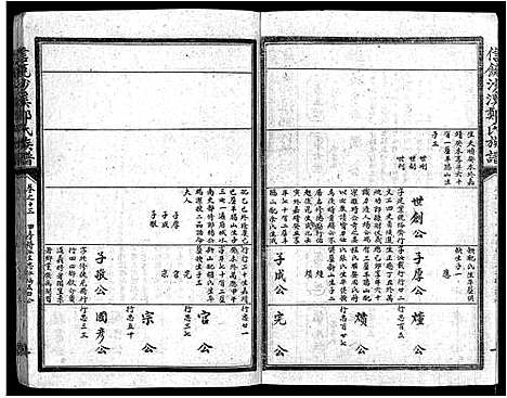 [郑]信饶沙溪郑氏族谱_Xin Rao Sha Xi Zheng Shi_信饶沙溪郑氏族谱 (江西) 信饶沙溪郑氏家谱_十三.pdf