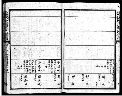 [郑]信饶沙溪郑氏族谱_Xin Rao Sha Xi Zheng Shi_信饶沙溪郑氏族谱 (江西) 信饶沙溪郑氏家谱_十三.pdf