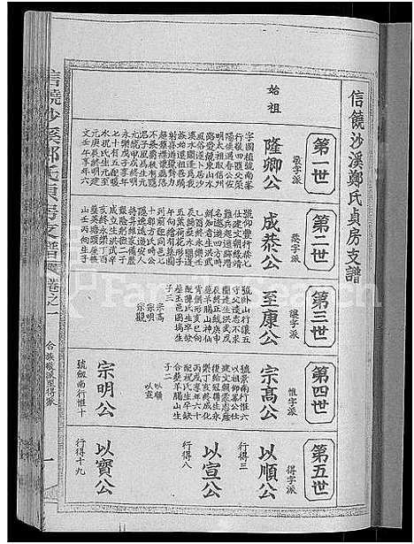 [郑]信饶沙溪郑氏贞房支谱_信饶沙溪郑氏族谱 (江西) 信饶沙溪郑氏贞房支谱_三.pdf