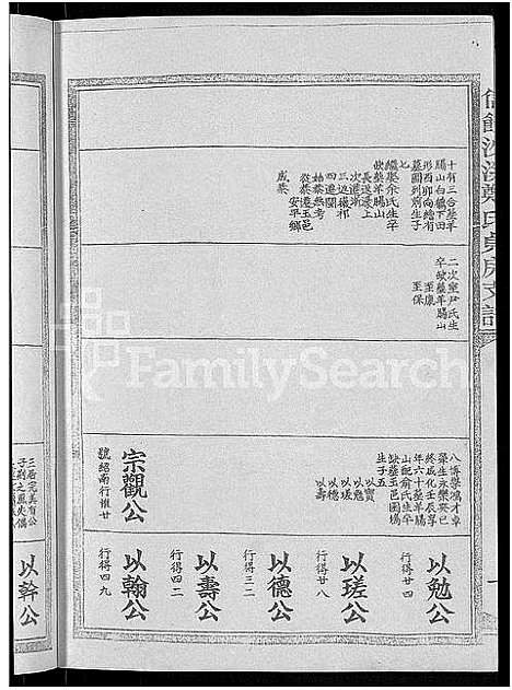 [郑]信饶沙溪郑氏贞房支谱_信饶沙溪郑氏族谱 (江西) 信饶沙溪郑氏贞房支谱_三.pdf