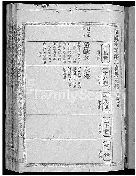 [郑]信饶沙溪郑氏贞房支谱_信饶沙溪郑氏族谱 (江西) 信饶沙溪郑氏贞房支谱_八.pdf