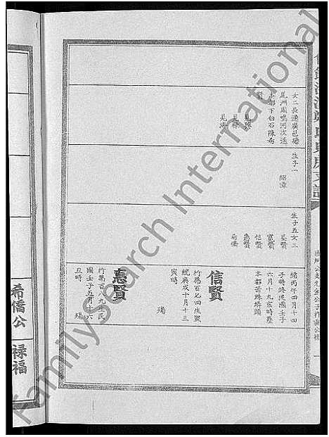 [郑]信饶沙溪郑氏贞房支谱_信饶沙溪郑氏族谱 (江西) 信饶沙溪郑氏贞房支谱_九.pdf