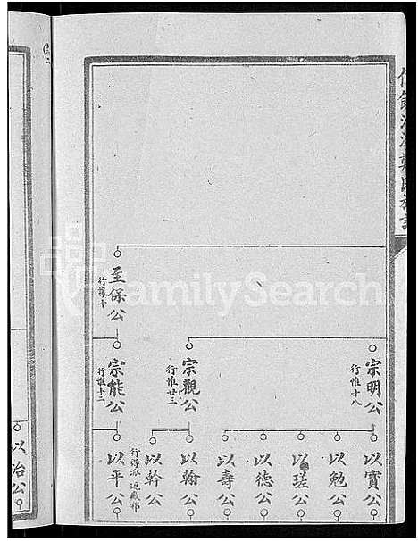 [郑]信饶沙溪郑氏贞房支谱_信饶沙溪郑氏族谱 (江西) 信饶沙溪郑氏贞房支谱_十一.pdf