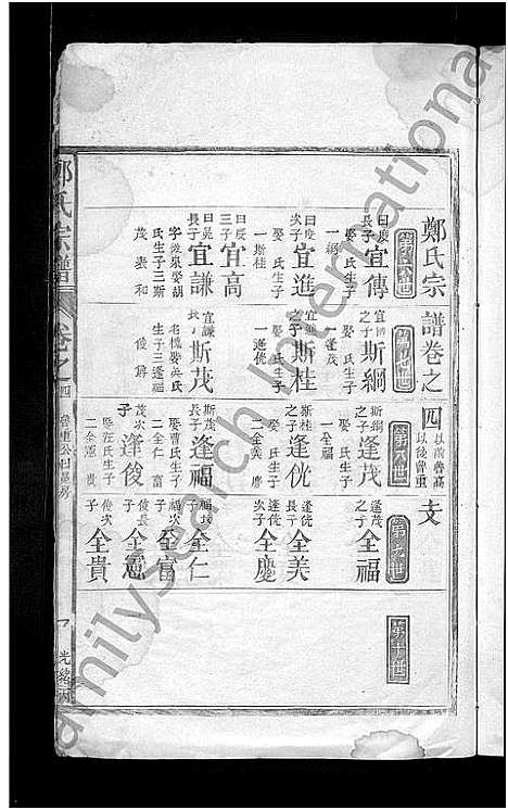 [郑]郑氏宗谱 (江西) 郑氏家谱_二.pdf