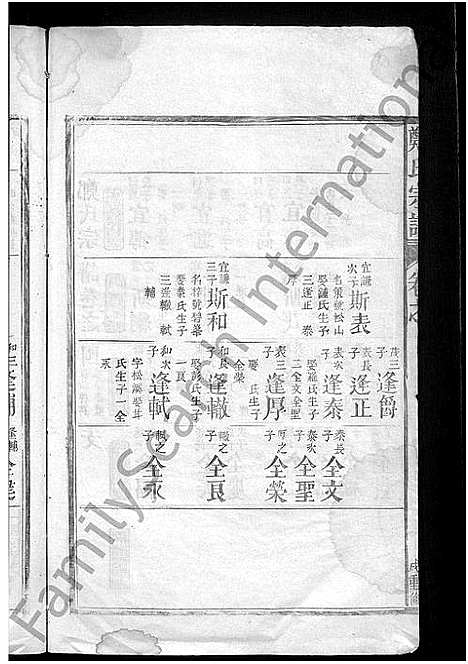 [郑]郑氏宗谱 (江西) 郑氏家谱_二.pdf