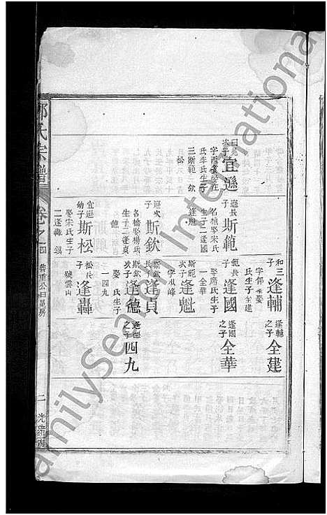 [郑]郑氏宗谱 (江西) 郑氏家谱_二.pdf