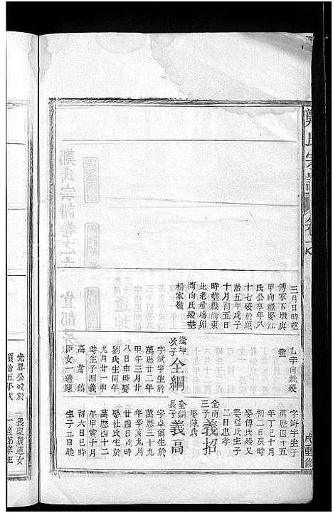 [郑]郑氏宗谱 (江西) 郑氏家谱_三.pdf