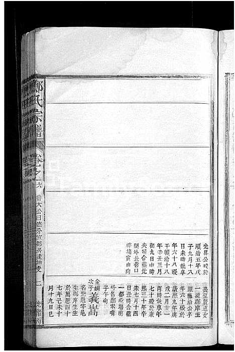 [郑]郑氏宗谱 (江西) 郑氏家谱_三.pdf