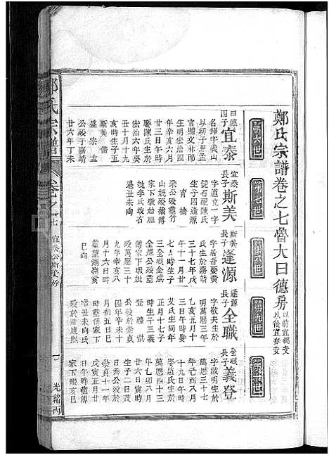 [郑]郑氏宗谱 (江西) 郑氏家谱_四.pdf