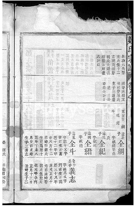 [郑]郑氏宗谱 (江西) 郑氏家谱_十.pdf