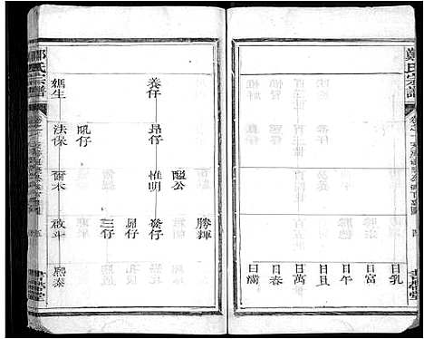 [郑]郑氏宗谱_10卷首末各1卷 (江西) 郑氏家谱_二.pdf