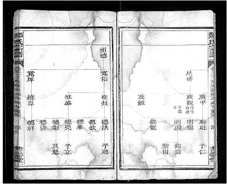 [郑]郑氏宗谱_10卷首末各1卷 (江西) 郑氏家谱_三.pdf