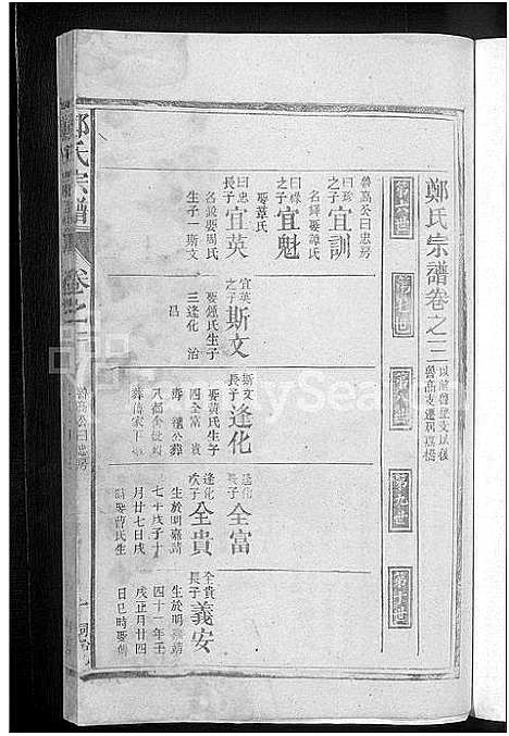 [郑]郑氏宗谱_12卷首1卷 (江西) 郑氏家谱_二.pdf