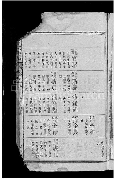 [郑]郑氏宗谱_12卷首1卷 (江西) 郑氏家谱_六.pdf