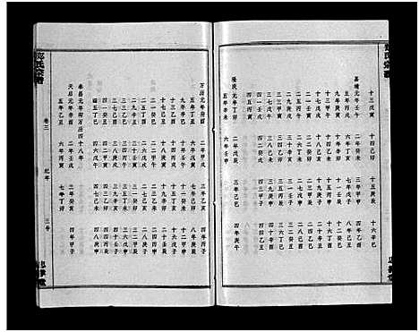 [郑]郑氏宗谱_28卷-郑氏宗谱 (江西) 郑氏家谱_三.pdf