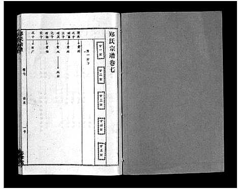 [郑]郑氏宗谱_28卷-郑氏宗谱 (江西) 郑氏家谱_六.pdf