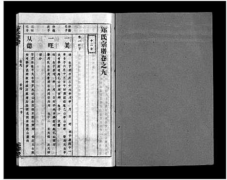 [郑]郑氏宗谱_28卷-郑氏宗谱 (江西) 郑氏家谱_八.pdf