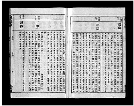 [郑]郑氏宗谱_28卷-郑氏宗谱 (江西) 郑氏家谱_八.pdf