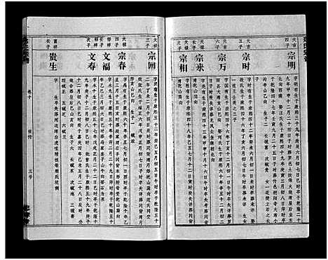 [郑]郑氏宗谱_28卷-郑氏宗谱 (江西) 郑氏家谱_九.pdf