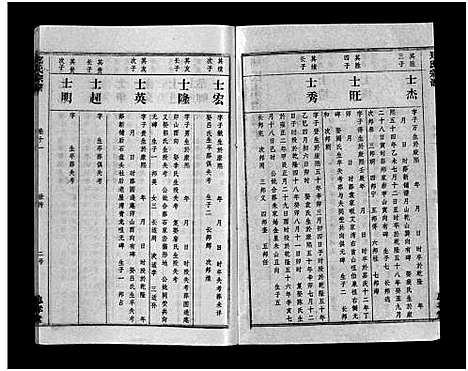 [郑]郑氏宗谱_28卷-郑氏宗谱 (江西) 郑氏家谱_十.pdf