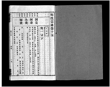 [郑]郑氏宗谱_28卷-郑氏宗谱 (江西) 郑氏家谱_十四.pdf