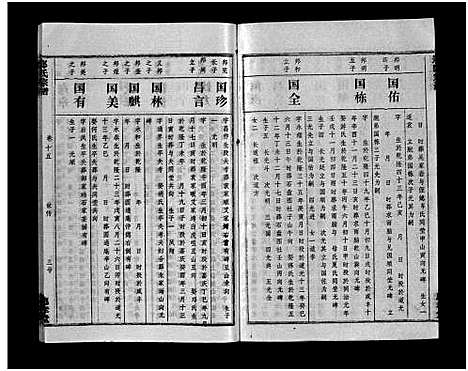 [郑]郑氏宗谱_28卷-郑氏宗谱 (江西) 郑氏家谱_十四.pdf