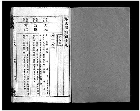 [郑]郑氏宗谱_28卷-郑氏宗谱 (江西) 郑氏家谱_十七.pdf