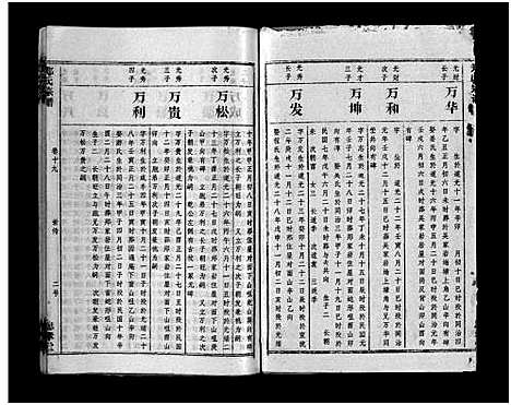 [郑]郑氏宗谱_28卷-郑氏宗谱 (江西) 郑氏家谱_十七.pdf