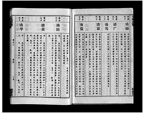 [郑]郑氏宗谱_28卷-郑氏宗谱 (江西) 郑氏家谱_二十.pdf