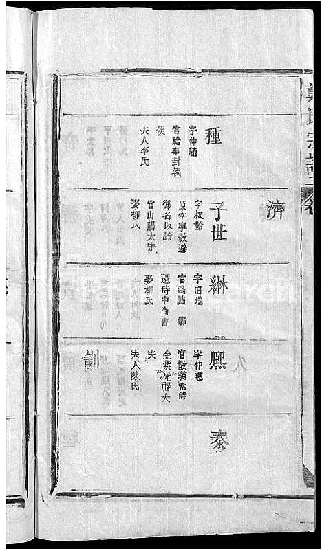 [郑]郑氏宗谱_5卷 (江西) 郑氏家谱_二.pdf