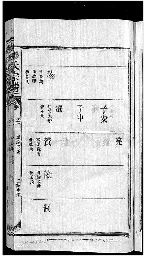 [郑]郑氏宗谱_5卷 (江西) 郑氏家谱_二.pdf