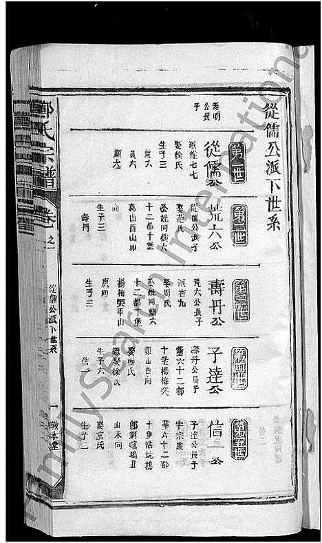 [郑]郑氏宗谱_5卷 (江西) 郑氏家谱_三.pdf