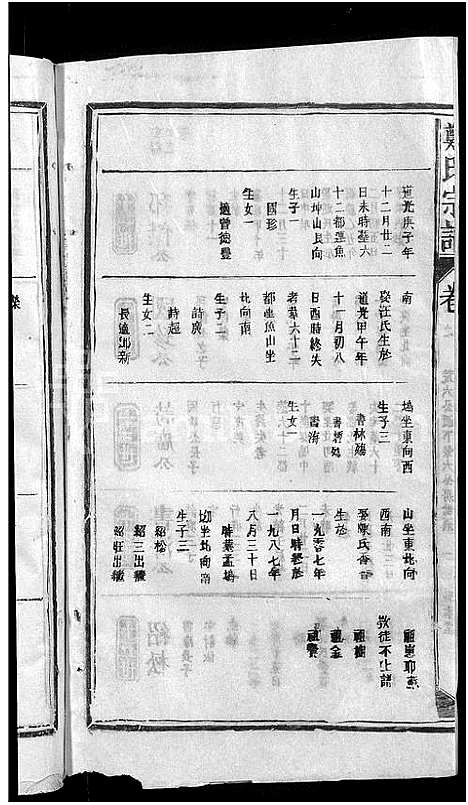 [郑]郑氏宗谱_5卷 (江西) 郑氏家谱_五.pdf