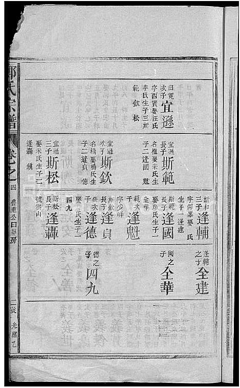 [郑]郑氏宗谱_总卷数不详 (江西) 郑氏家谱_三.pdf