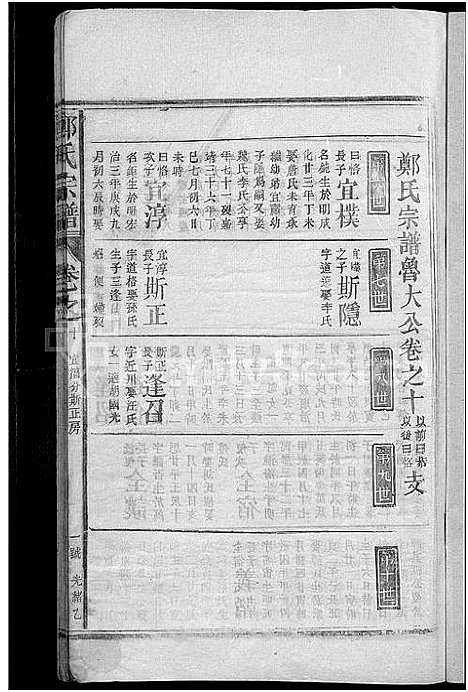 [郑]郑氏宗谱_总卷数不详 (江西) 郑氏家谱_八.pdf