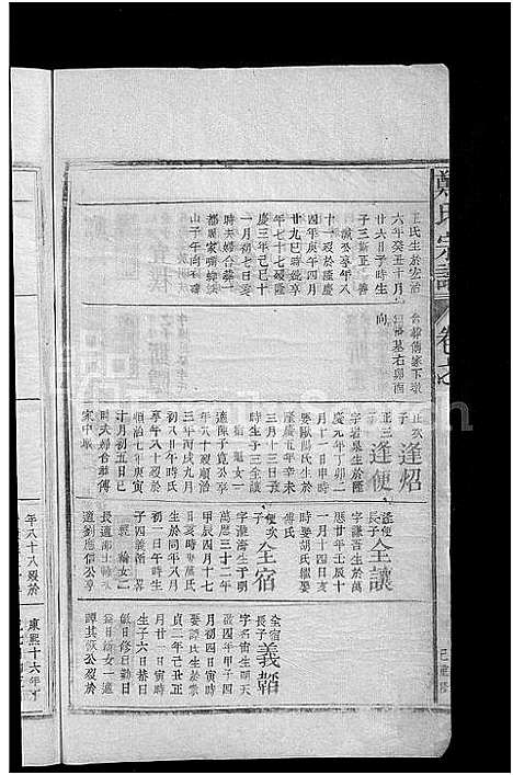 [郑]郑氏宗谱_总卷数不详 (江西) 郑氏家谱_八.pdf