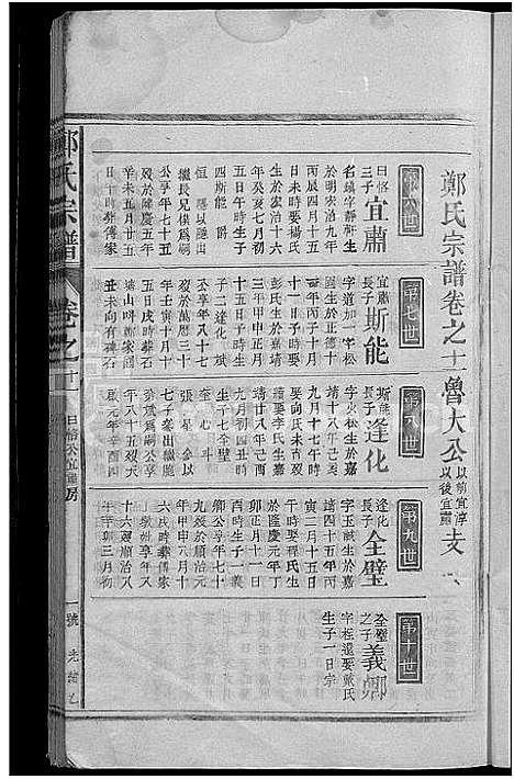 [郑]郑氏宗谱_总卷数不详 (江西) 郑氏家谱_九.pdf