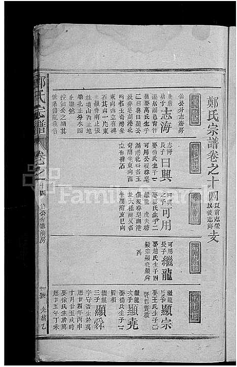 [郑]郑氏宗谱_总卷数不详 (江西) 郑氏家谱_十.pdf