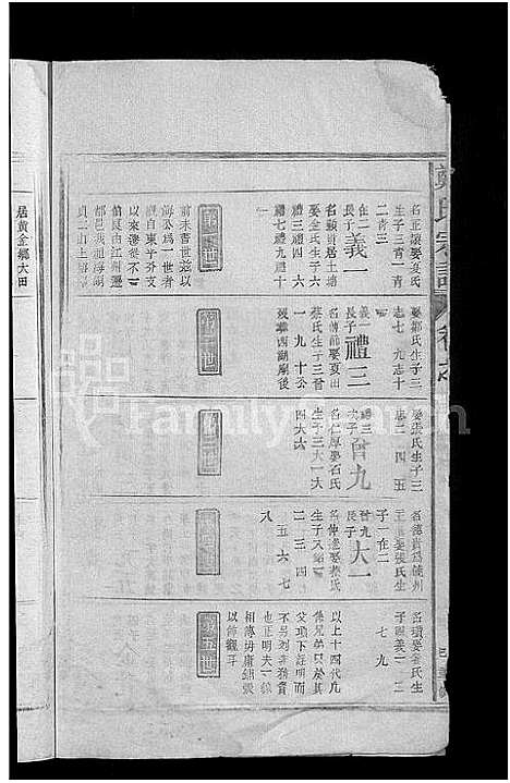 [郑]郑氏宗谱_总卷数不详 (江西) 郑氏家谱_十一.pdf